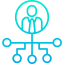 Local and Wired Area Networks